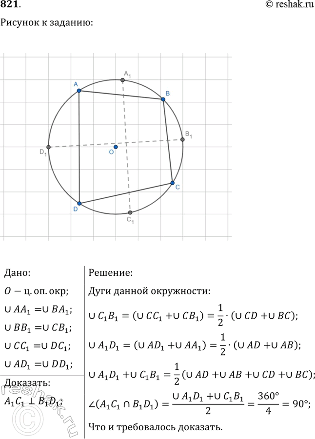 ����������� ��� ����������� ���������� ���� ����� �������������� ����������� ��������������. ��������, ��� ���� �������������� �...