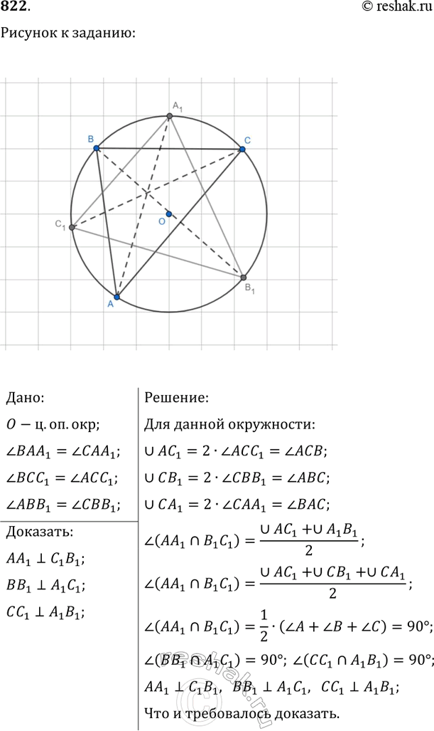 ����������� �� �������� ��������������� ��� ��� ��������� ��������. ��������, ��� ����� ����������� ���������� ���� ��������� �������� ���������...