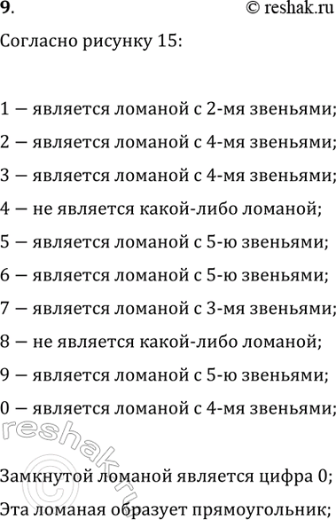 ����������� ���.9 ��� �������� 7-9 ����� �� ���������