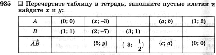 (Решено)Упр.935 ГДЗ Атанасян 7-9 класс по геометрии