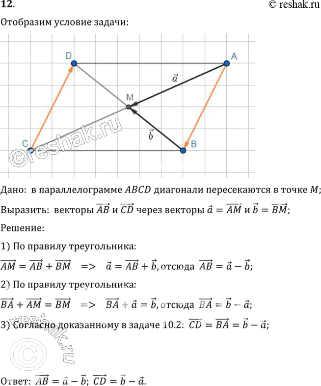 Изображение 12. В параллелограмме ABCD диагонали пересекаются в точке М. Выразите векторы АВ и CD через векторы а = AM, b = ВМ (рис....