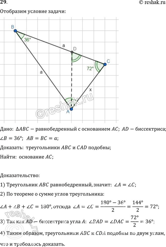 Изображение 29. У равнобедренного треугольника ABC с основанием АС и противолежащим углом 36° проведена биссектриса AD. 1) Докажите подобие треугольников ABC и CAD. 2) Найдите...
