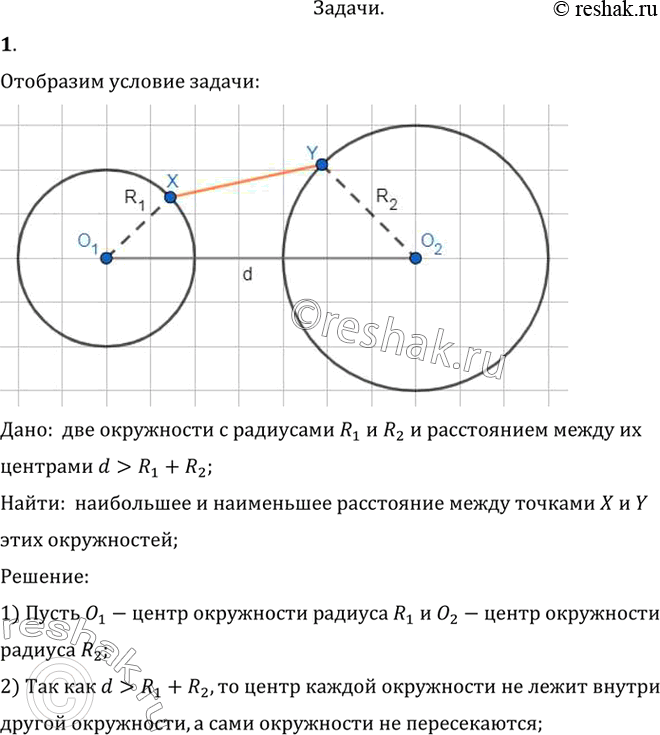 Изображение 1. Даны две окружности с радиусами R1 и R2 расстоянием между центрами d> R1+R2. Чему равны наибольшее и наименьшее расстояния между точками X и Y этих...