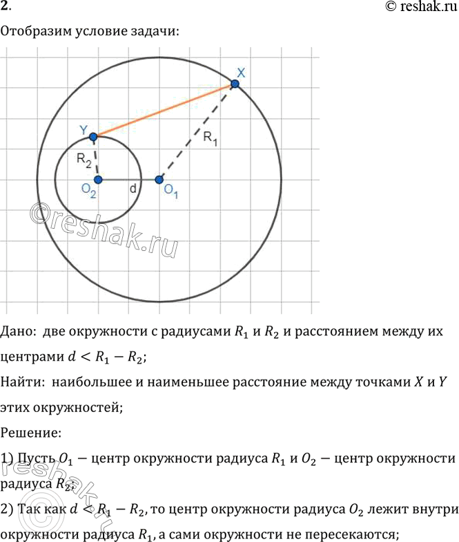 Изображение 2. Решите задачу 1 при условии, что d < R1 - R2 (рис. 293).Дано:  две окружности с радиусами R1  и R2  и расстоянием между их центрами...