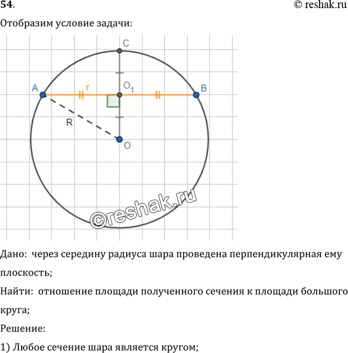 Изображение 54. Через середину радиуса шара проведена перпендикулярная ему плоскость. Как относится площадь полученного сечения к площади большого круга? (Большим кругом называется...