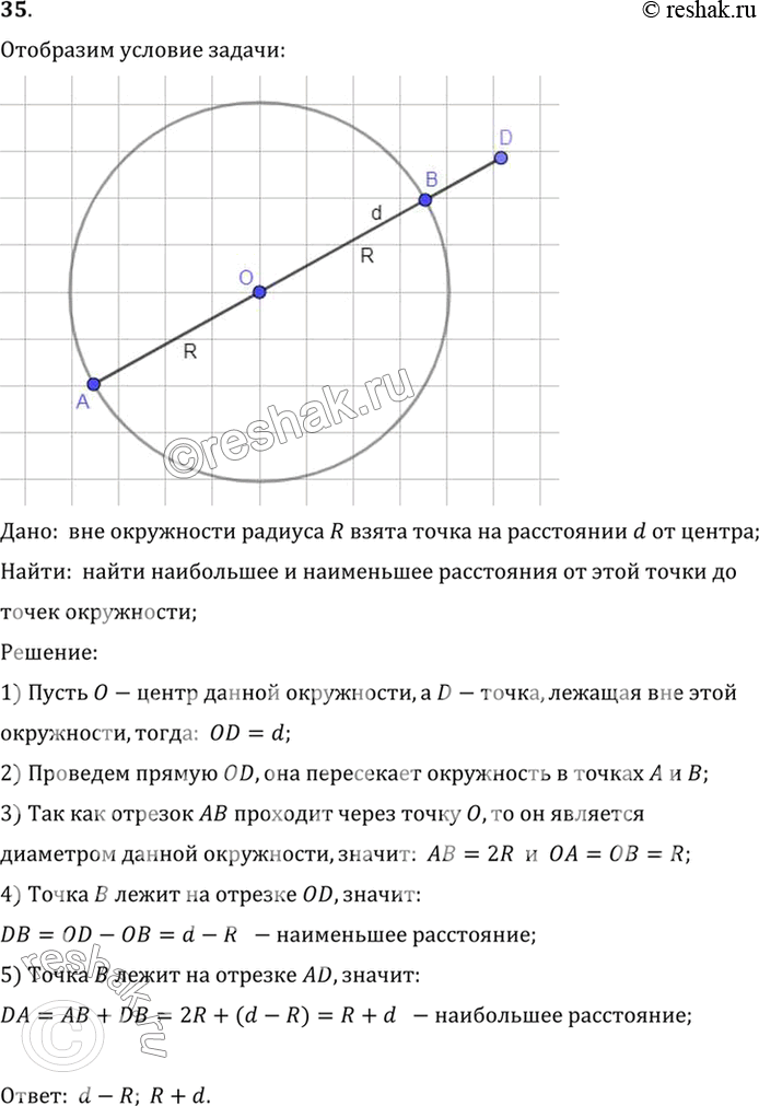 Изображение 35. Вне окружности радиуса R взята точка на расстоянии d от центра. Найдите наибольшее и наименьшее расстояния от этой точки до точек окружности.Дано:  вне...