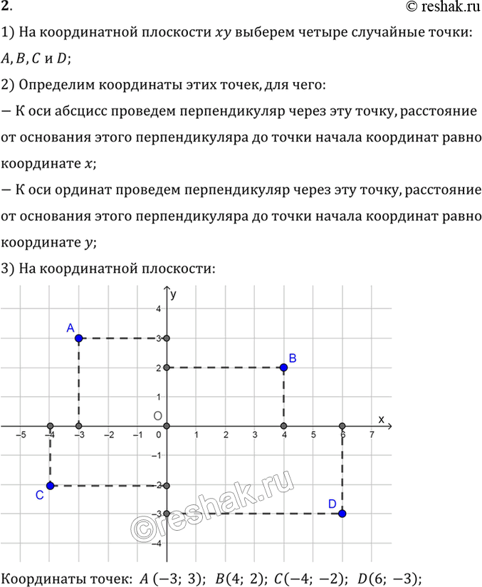 Изображение 2. Возьмите наудачу четыре точки на плоскости ху. Найдите координаты этих точек.1) На координатной плоскости xy выберем четыре случайные точки:A, B, C и D;2)...