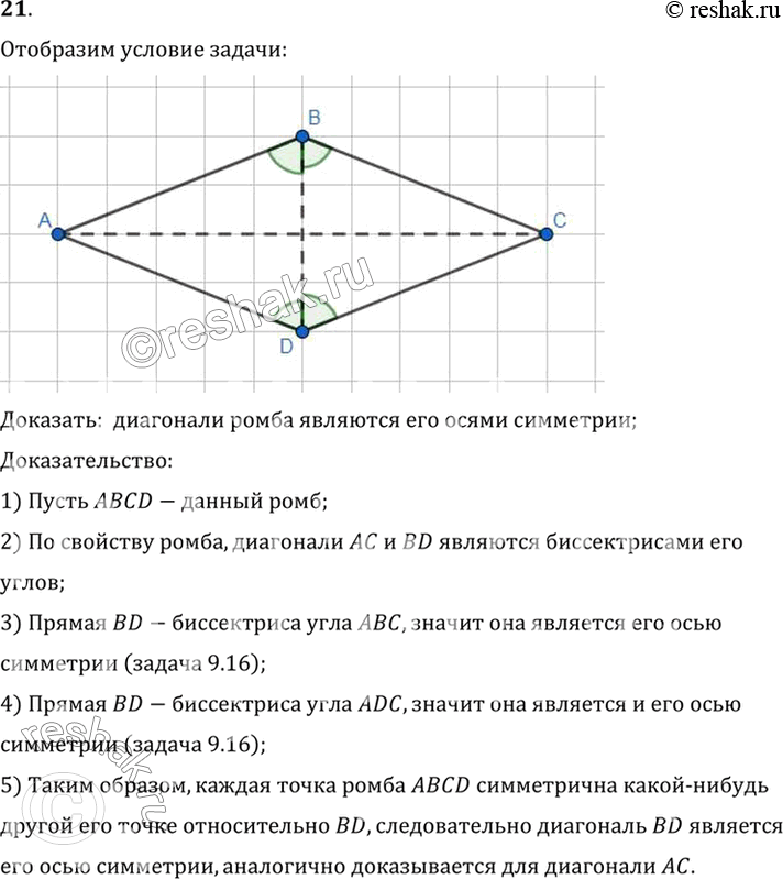 Изображение 21. Докажите, что диагонали ромба являются его осями симметрии.Доказать:  диагонали ромба являются его осями симметрии;Доказательство:1) Пусть ABCD-данный...