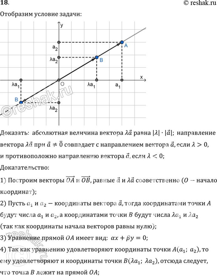 Изображение 18. Докажите, что абсолютная величина вектора лямбда а	равна |лябда| * |a|, направление вектора лямбла а при  а =/ 0 совпадает с направлением вектора a, если лямбда > 0,...