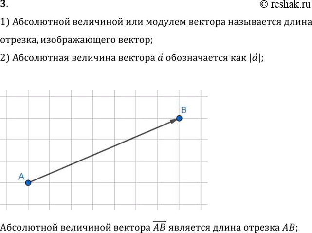 Изображение 3. Что такое абсолютная величина вектора?1) Абсолютной величиной или модулем вектора называется длина отрезка, изображающего вектор;2) Абсолютная величина...