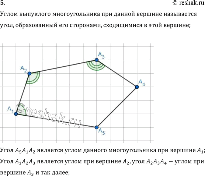 Изображение 5. Что такое угол выпуклого многоугольника при данной вершине?Углом выпуклого многоугольника при данной вершине называетсяугол, образованный его сторонами,...
