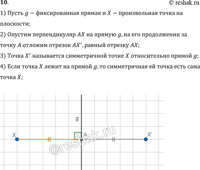 Изображение 10. Какие точки называются симметричными относительно данной прямой?1) Пусть g-фиксированная прямая и X-произвольная точка на плоскости;2) Опустим перпендикуляр...