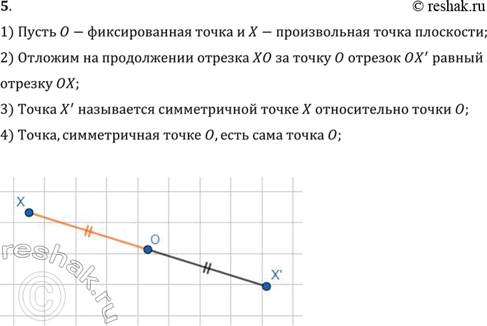 Изображение 5. Объясните, какие точки называются симметричными относительно данной точки.1) Пусть O-фиксированная точка и X-произвольная точка плоскости;2) Отложим на...