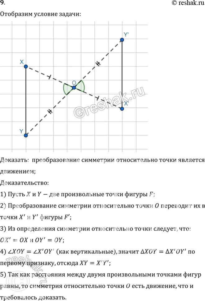 Изображение 9. Докажите, что симметрия относительно точки есть движение.Доказать:  преобразование симметрии относительно точки являетсядвижением;Доказательство:1) Пусть X...
