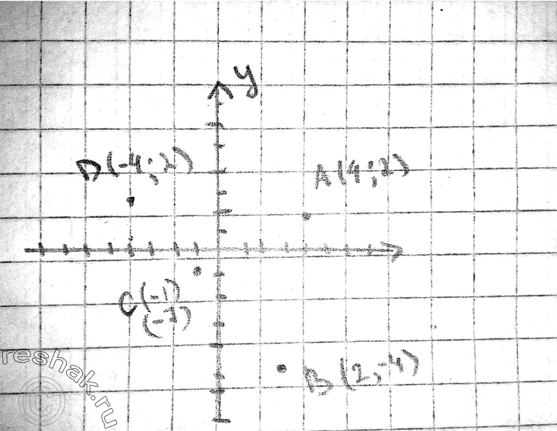 Найдите координаты точек a b c d e f k m n на рисунке 187