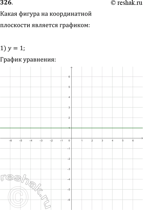  326.         :1) y=1;   3) x=-2;   5) xy=1;2) y=3x-4;   4) (x+y)^2+(y-3)^2=0;   6)...