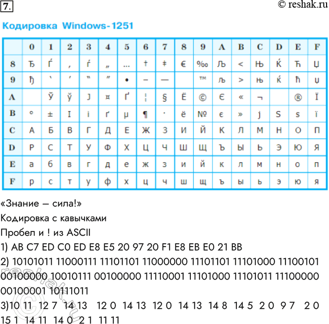  7.    Windows-1251    !:1)  ;2)  ;3)  .  ! ...