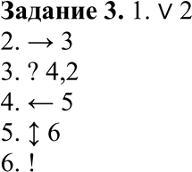 Изображение Задание 3Написать для машины Поста программу сложения двух чисел, записанных на ленте и расположенных через одну пустую клетку друг от друга. Начальное положение...