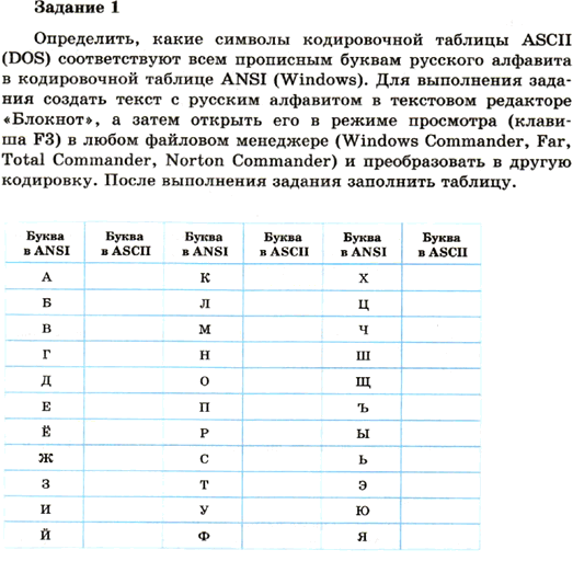 Какой информационный объем содержит слово компьютер если символы взяты из таблицы ascii