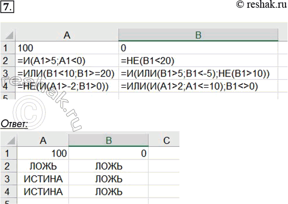  7.       2:4      ?1 100	02 =(1>5; )	=(15; -5); (1>10))4...