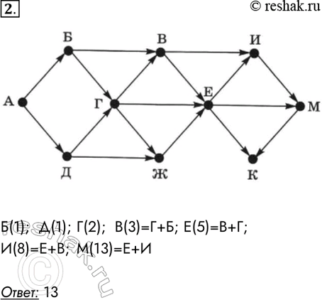  2.     ,   , , , , , , , , , .         ,  ....