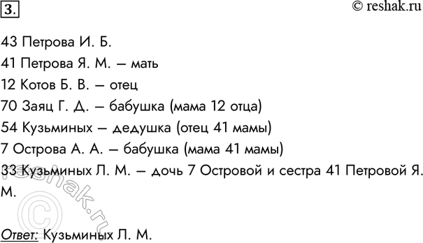 ����������� 3. �������� ���� ������ �������� �������� � ����������� ����������:������� 1ID �������_�. �. ���7 ������� �. �.	�12 ����� �. �.	�16 ��������� �. �. �24 �����...