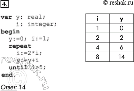  4.    ,        :var : real;i: integer;beginy:=0;...