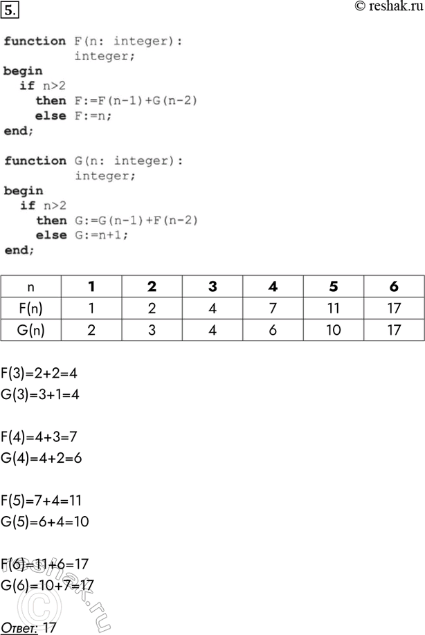  5.     F  G.    ,     F(6)?function F(n: integer):integer;beginif n>2then...