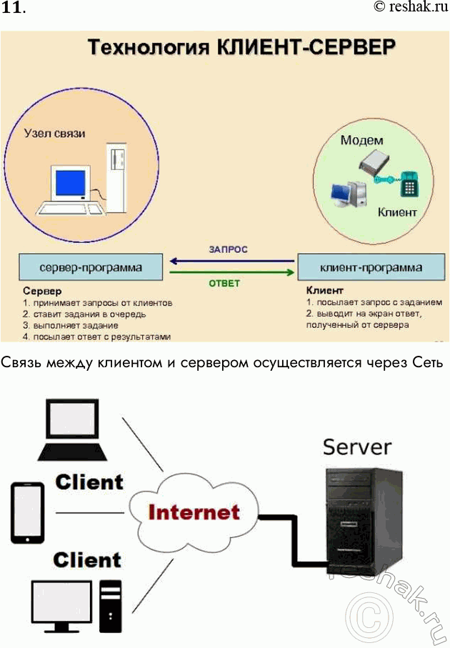 ����������� 11. ��� ����������� ���������� ������� � ������ � ����������� ������ ����?����� ����� �������� � �������� �������������� �����...