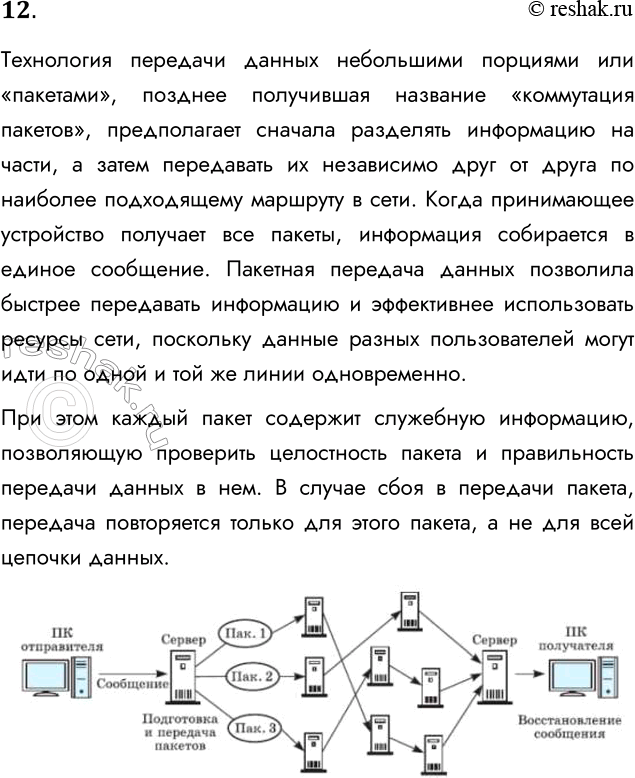 ����������� 12. ���������, ������ �������� ������� �������� ���������� ������������ ��������� ���������� ������ ����.���������� �������� ������ ���������� �������� ���...