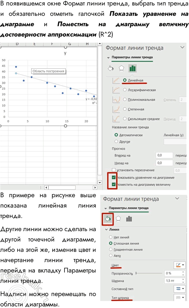 �������������� �����������