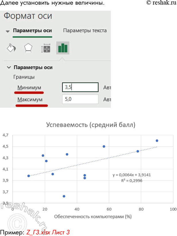 �������������� �����������