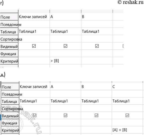 �������������� �����������