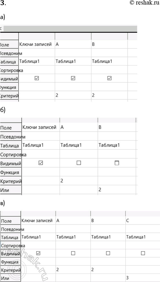 ����������� 3. ��� ������� �� ����������� ������� ����������� � ��������� �����, �. �. �� ����� ������������ ��������.������...