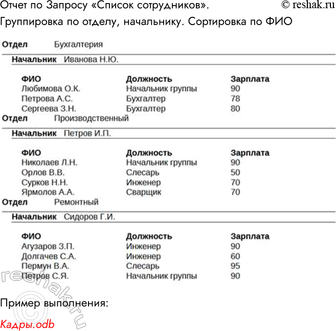 �������������� �����������