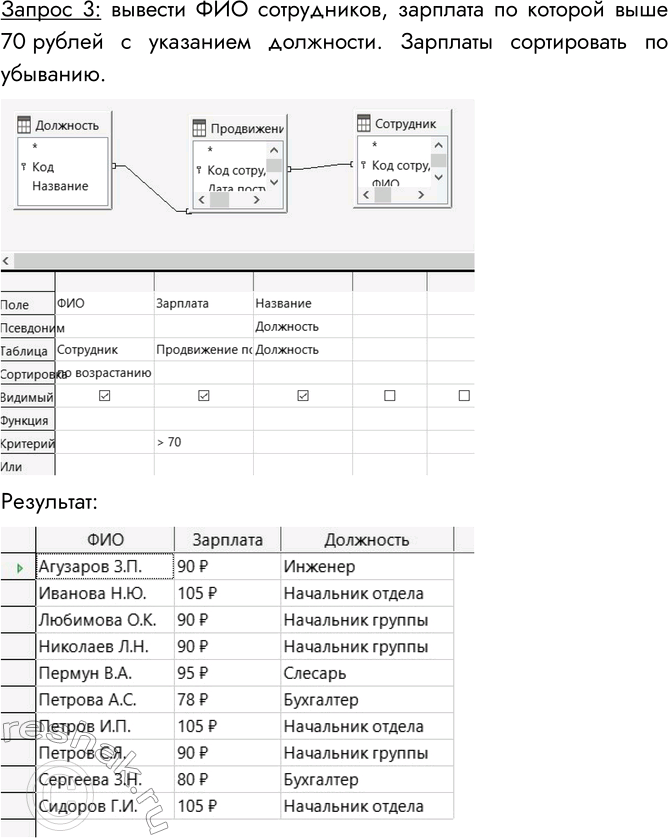 �������������� �����������