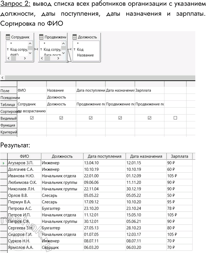 �������������� �����������