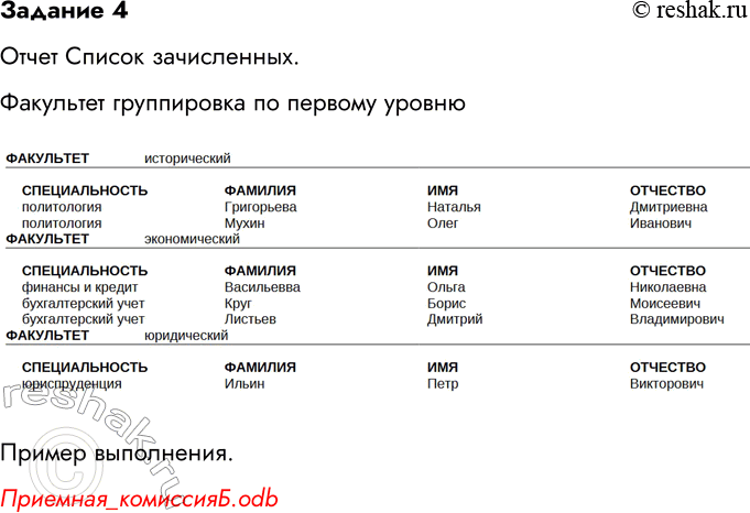 ����������� ������� 4�� ������ ������� �� ����������� ������� �������������� �������� ����� �� ������� ������������, �������� � �����������, � �����.����� ������...