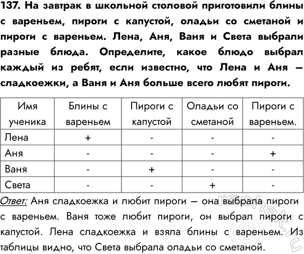 ����������� ������ �������� �������� �������� � ��������, �������� � ����������� ���. �� ��� ���������� ��� ��������� �������� �������. � ������������ � ������������ �� ����������...