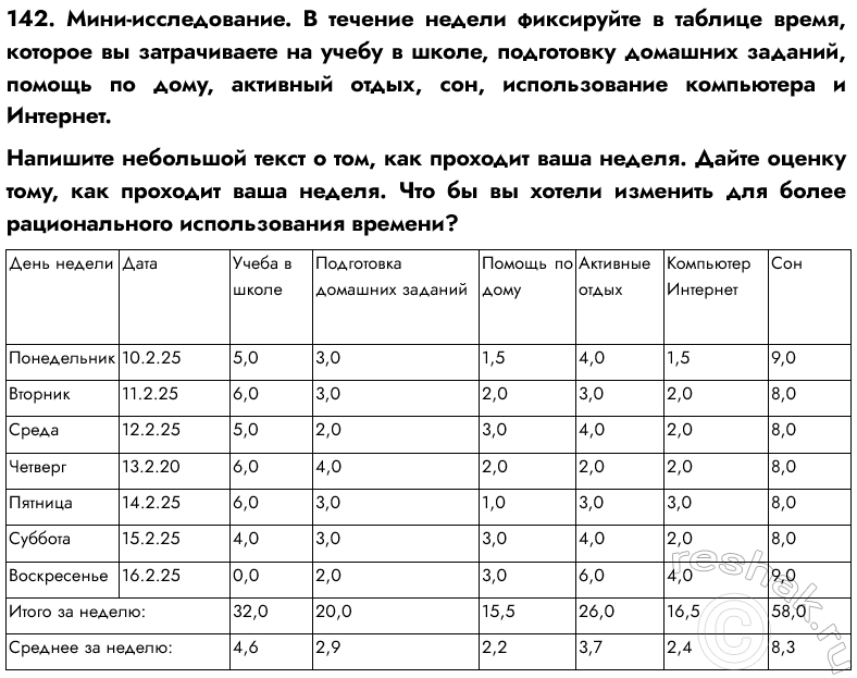 ����������� 100 ��������������� ����������� � ������, � ���� �������� ����������, ����� ������������ ���� �� �������� ������: ����������, ������ ��� ���������. ����� ���������� ����...