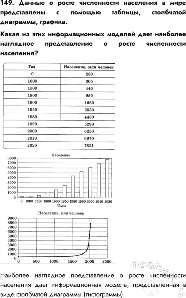 ����������� ������� � ����� ������� � ��������� ������ ��������� �� ��������� ������...