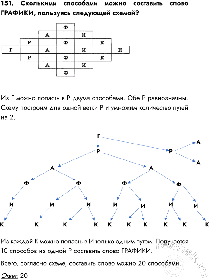 ����������� � ������� ��������� ��������� ������� ����� ��������� ���������������� ���������. �����, ������� �� ������������ ����� � �������� �������, �������� ��������� �������...