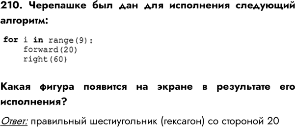 ����������� ��� ����� ���������� ����� ���������� ���������� ���������:������������ ��������������. ������� ���� . ���������� � ����� (2, 4).	��������...