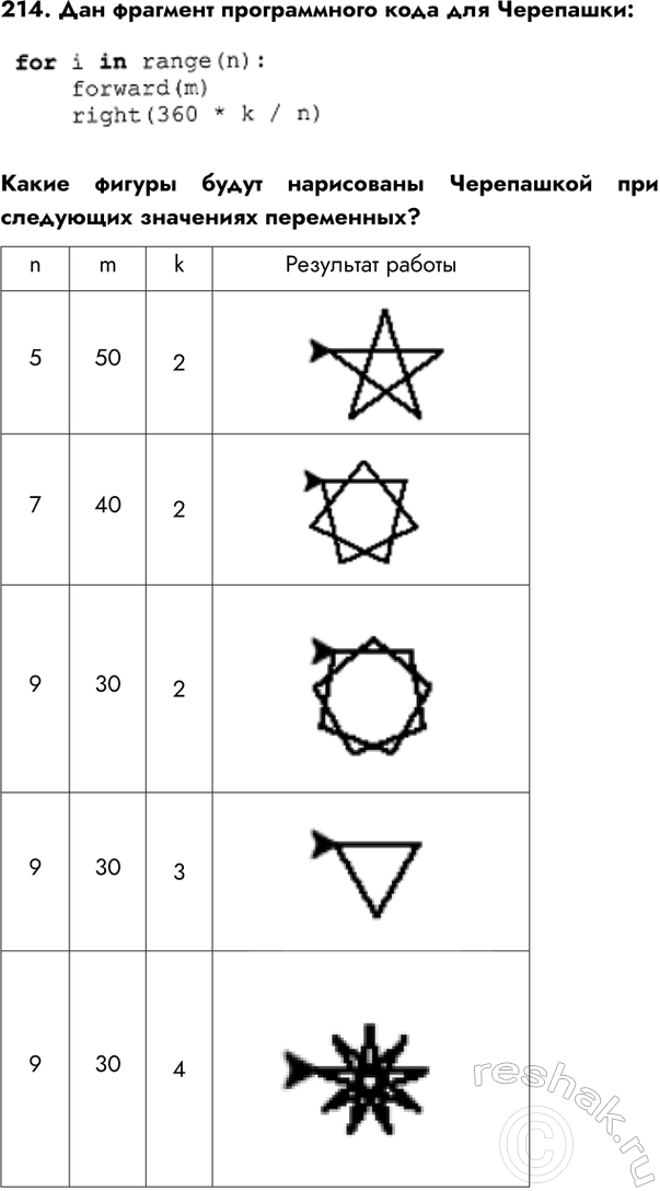 ����������� ��������� ��������� ��������� ����������� ���� ����� ���, ����� � �������� ��������� ���� �� ���������� �� ������ � �� ���� ����� �� ����������� ������.�)	�����������...