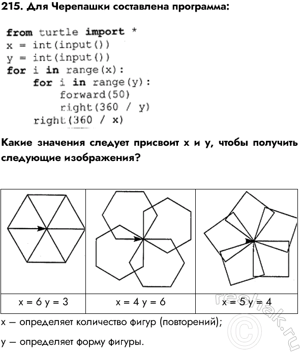 ����������� ��� ����� ���������� ����� ���������� ���������� ���������?������������ ��������������. ������� ���� . ���������� � ����� (1, 1). �������� ����...