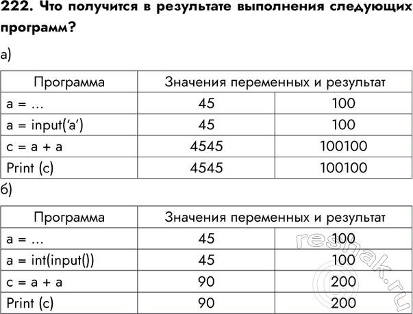 ����������� ���.222 ����� 2 ��� ������� ������� ������ 6 �����