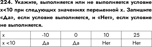 ����������� ���.224 ����� 2 ��� ������� ������� ������ 6 �����