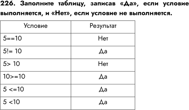 ����������� ���.226 ����� 2 ��� ������� ������� ������ 6 �����