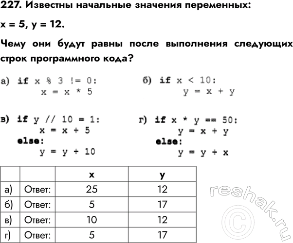 ����������� ���.227 ����� 2 ��� ������� ������� ������ 6 �����