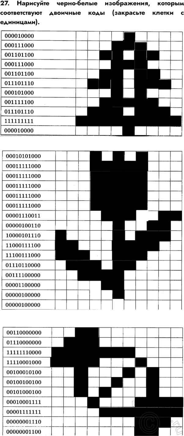 ����������� �������������� ���, ����, ����, ����, ���� � ���� �������� � ������� ������ �� 1, 2, 4, 8, 16 � 32 ��. ��������, ��� �� ����� ������� ������ ������ �������� � ��� �...